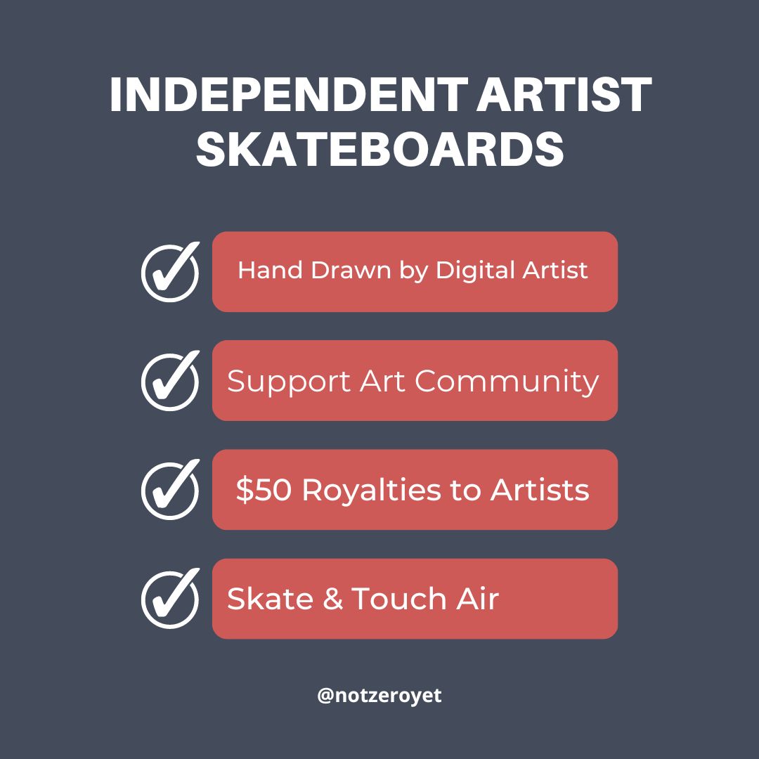 Hand Drawn Anime Skateboard | Parafyna.eth